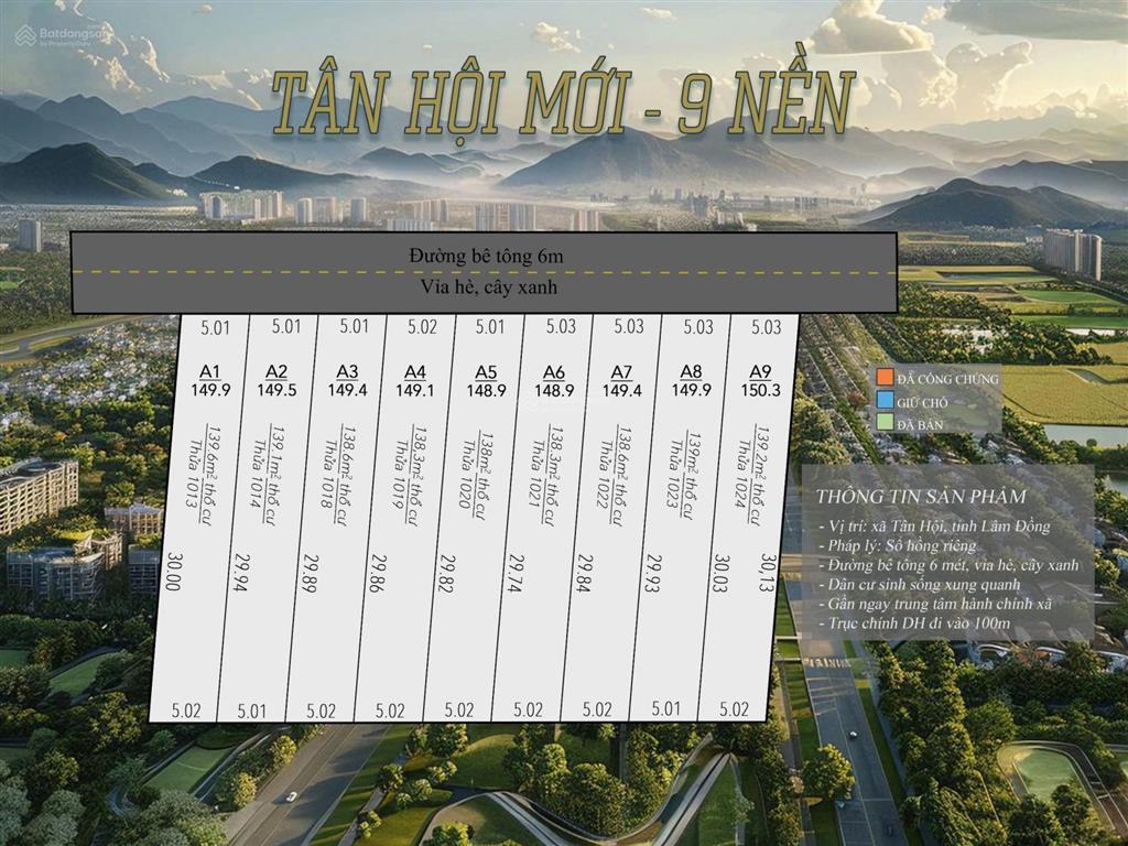 Bán gấp đất n'thol ha gần tt hành chính, 5x30, full thổ, cách đường phong 200m, sổ sẵn, giá 1,2tỷ