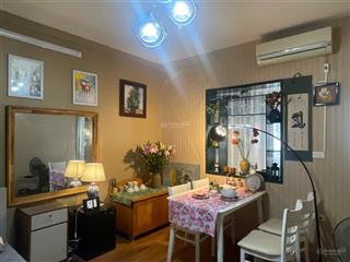Cho thuê căn hộ 45m2 full đồ giá 8tr.  0977 146 ***