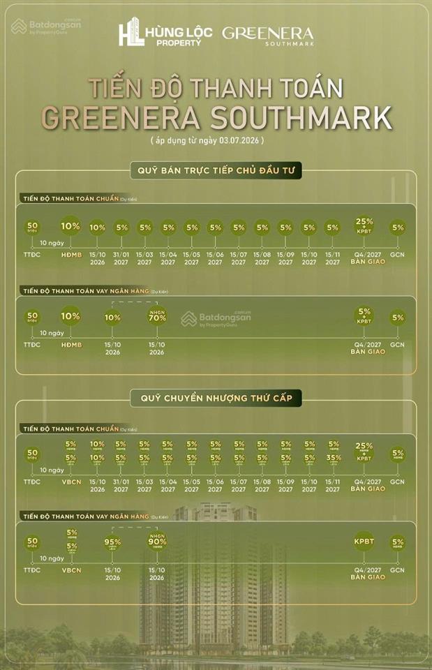 Dự án greenera southmark, ngọc hồi, thanh trì. 76m2  6 tỷ. căn hộ vip 2 hầm để xe, thang máy êm ru