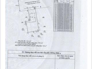 Bán 339,1 m2 đất đường lam sơn, p.nam nha trang (phước hòa cũ), sổ hồng, giá 30tỷ.