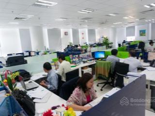 Cho thuê văn phòng sẵn nội thất diện tích 350m² tại royal city nguyễn trãi