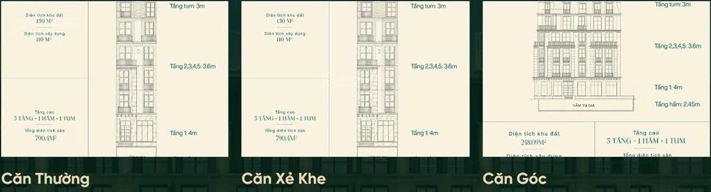 Suất ngoại giao hiếm  biệt thự liền kề the park lane linh đàm  giá rẻ nhất thị trường