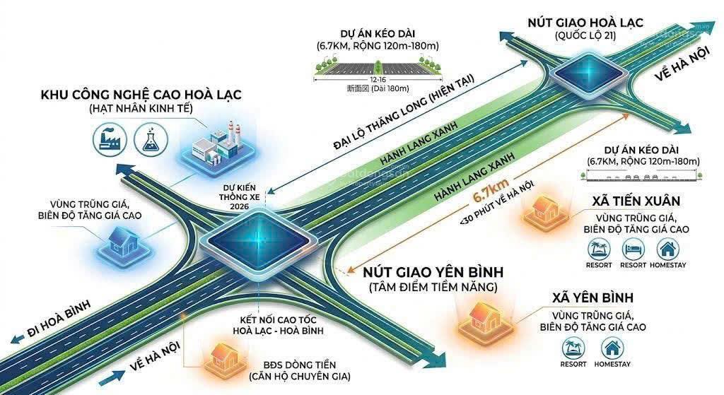 Bán đất linh sơn giá rẻ sát khu công nghệ cao hòa lạc, gần trường đại học quốc gia ở kd tuyệt vời