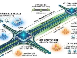 Bán đất linh sơn giá rẻ sát khu công nghệ cao hòa lạc, gần trường đại học quốc gia ở kd tuyệt vời