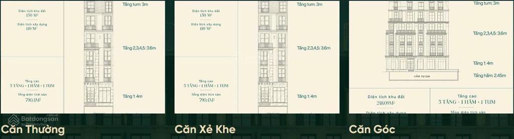 Biệt thự liền kề the park lane linh đàm suất ngoại giao cực hiếm chỉ 1căn  giá rẻ nhất thị trường