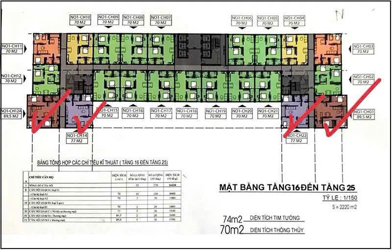Bán căn hộ tm udic hạ đình ngõ 214 nguyễn xiển  84m  3n  70 triệu/m