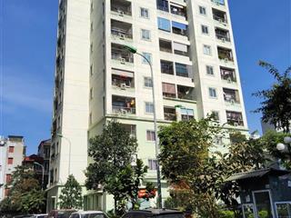 Bán căn hộ chung cư 66m2, 5 tỷ tại hạ đình, thanh xuân, hà nội