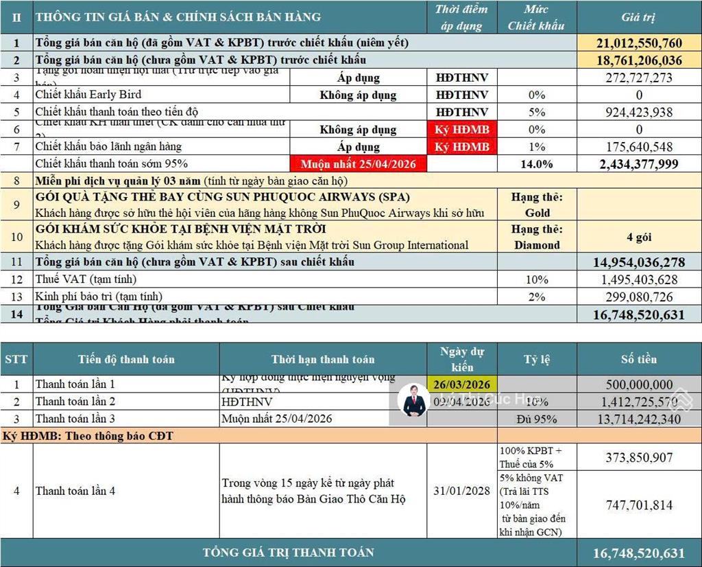 ( nổi bật ) góc 3pn giá 16.7 tỷ diện tích 95m2 tầng cao view trọn cv nội khu sun feliza cầu giấy
