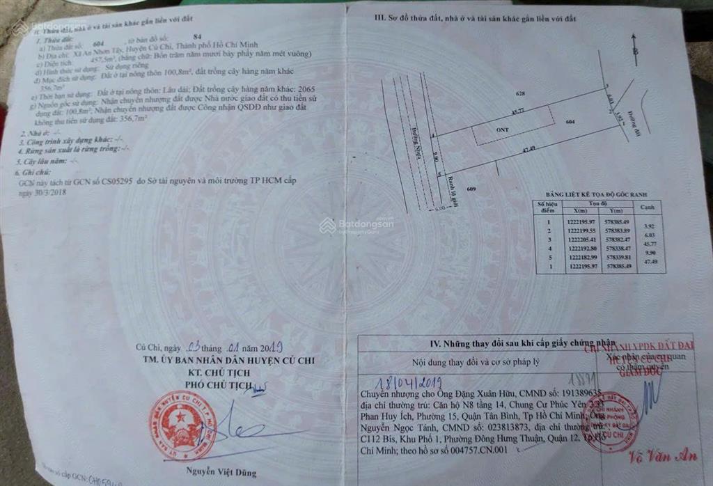Bán đất mặt tiền đường 755, cắt ngang tỉnh lộ 7