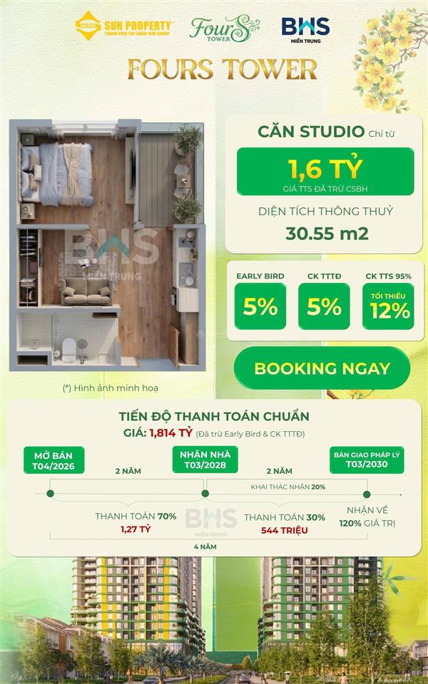 Căn hộ fours tower đà nẵng giá hấp dẫn dk từ 1,6tỷ thanh toán giãn 48tháng, chiết khấu lên đến 18%