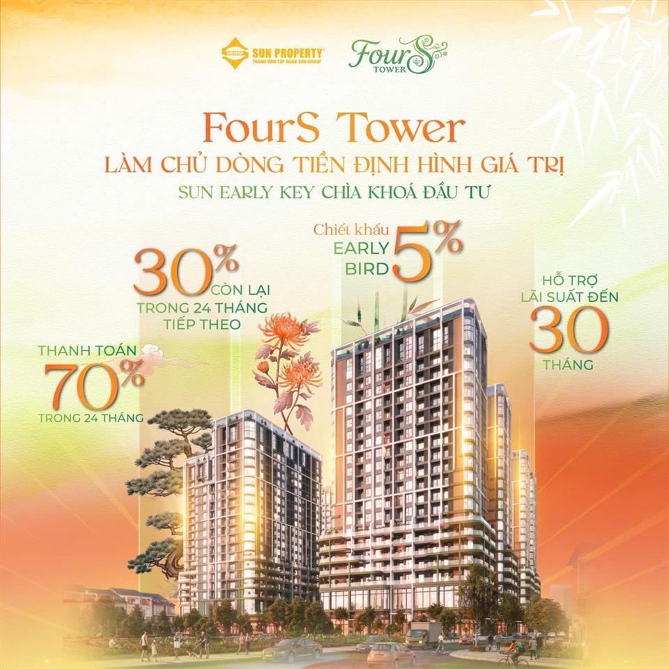 Căn hộ fours tower đà nẵng giá hấp dẫn dk từ 1,6tỷ thanh toán giãn 48tháng, chiết khấu lên đến 18%