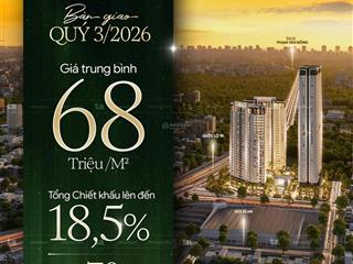 Cung cấp đẹp nhất dự án green skyline cđt tbs land |cc đã xây xong, chiết khấu lên đến 18%
