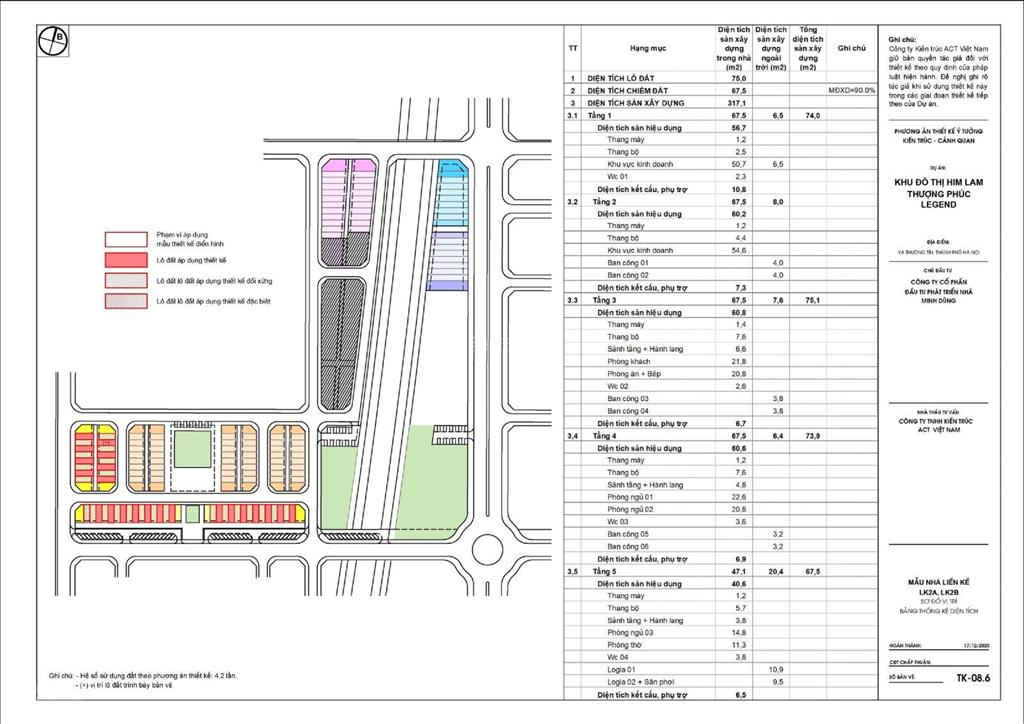 Him lam thượng phúc legend  tâm điểm olympic, 4 mặt tiền hiếm tại nam hà nội