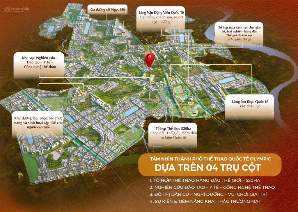 Cơ hội đầu tư him lam thượng phúc legend, một trong số ít