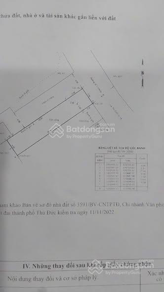 Mặt tiền đường số 1 linh xuân tp. thủ đức chủ giảm kịch sàn gần 600tr/1 nền shr