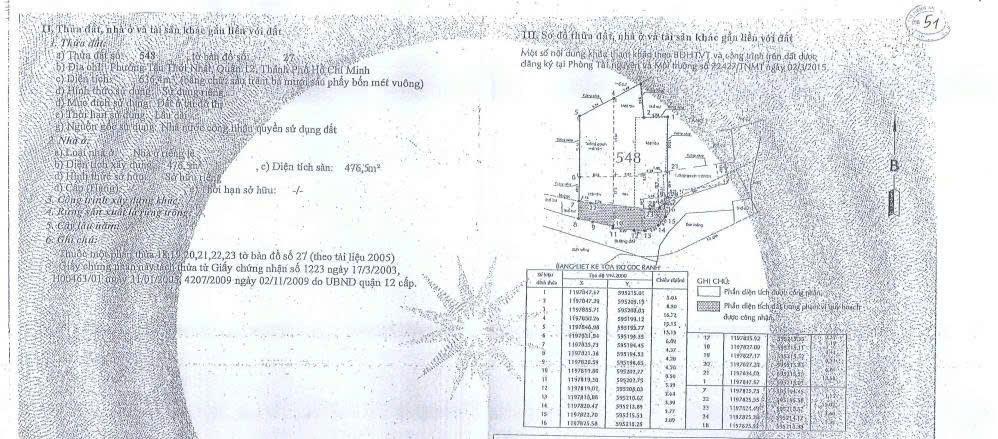 Bán tài sản diện tích lớn tại quận 12 quỹ đất hiếm cho nhà đầu tư