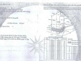 Bán tài sản diện tích lớn tại quận 12 quỹ đất hiếm cho nhà đầu tư