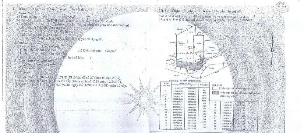 Bán tài sản diện tích lớn tại quận 12 quỹ đất hiếm cho nhà đầu tư