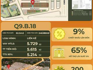 Liền kề vlasta thuỷ nguyên  phân khu phú quý chỉ từ 1,8 tỷ. 0915 822 ***