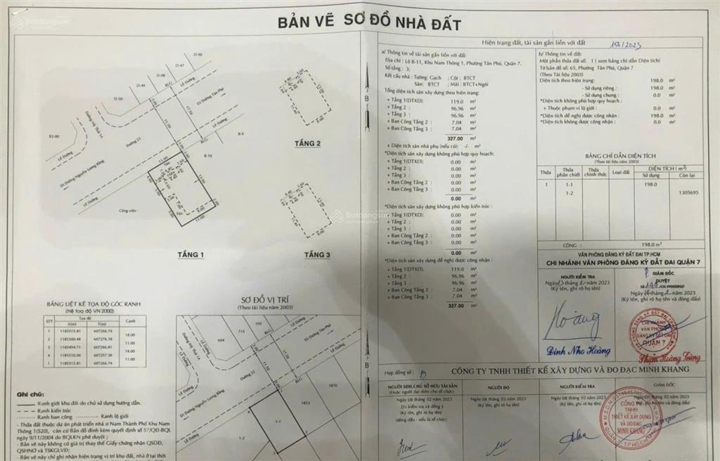 Giá giảm sâu! bán biệt thự phú mỹ hưng, góc công viên, đường lớn, cạnh trường quốc tế.