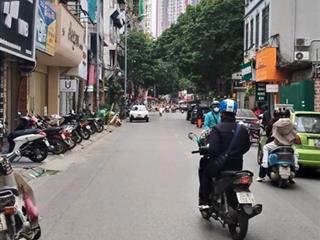 Mặt phố víp  dân xây chắc chắn  dòng tiền ổn định  bất chấp qui hoạch