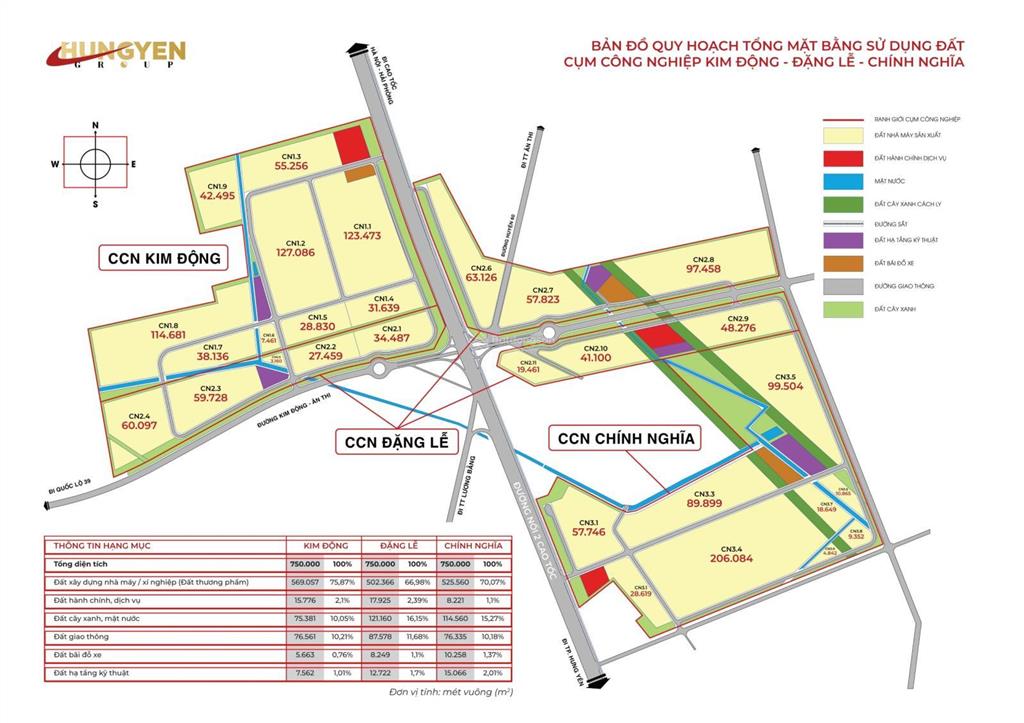 Duy nhất 3.000m² ccn chính nghĩa, hưng yên  vùng kt trọng điểm mb, kết nối 2 tuyến ct trọng điểm