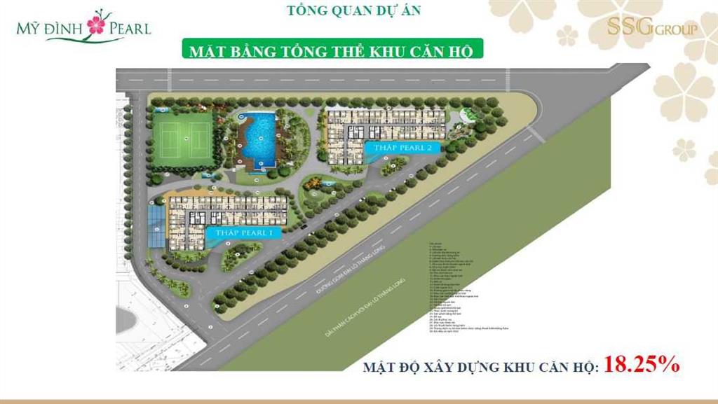 Shophouse chân đế p2, mặt hồ pearl2 thuận tiện kinh doanh,3 tầng.đang cho thuê 40tr, giá thoả thuận