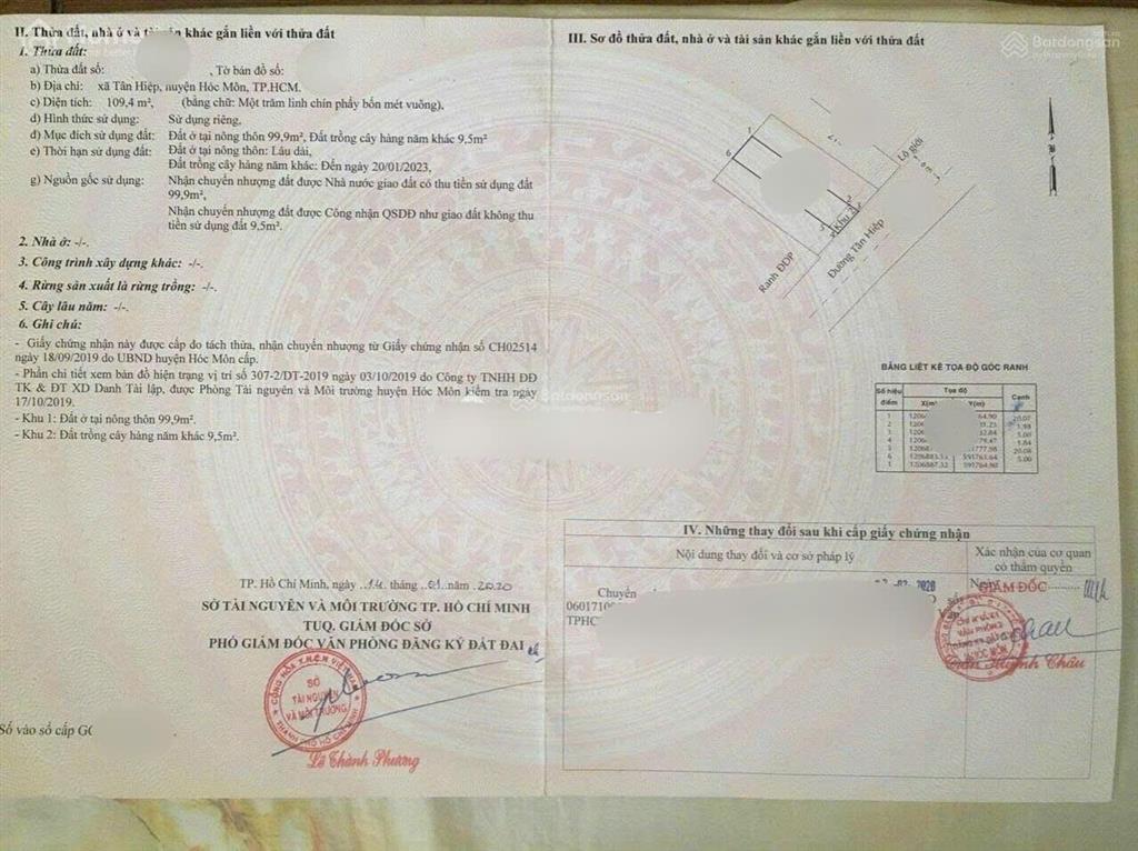 Chủ ngộp bán gấp lô đất 110m2 giá 1tỷ7 đường lê thị lơ ngay uỷ ban xã tân hiệp hóc môn 0868 691 ***