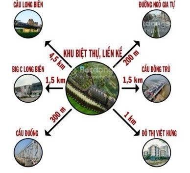 Biệt thự liền kề nam đuống, việt hưng 80m2 4t 12.2 tỷ. hiếm, oto tránh, chủ cần bán trước tết