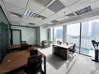 Cho thuê văn phòng 35m2 giá thuê 5 triệu/tháng tại nguyễn trãi