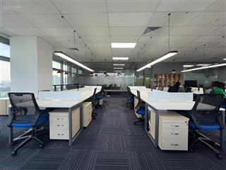 Cho thuê văn phòng lương thế vinh 120m² giá 19 triệu  không gian rộng, chuyên nghiệp