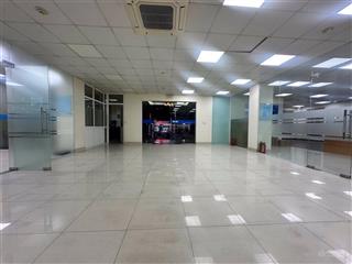 Mbkd cổ nhuế  130m giá 27 triệu | mặt bằng rộng  kinh doanh ngay