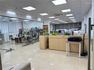 Cho thuê văn phòng nguyễn trãi thanh xuân | 60m chỉ 8 triệu/tháng