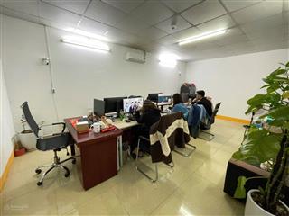 Chỉ hơn 5 triệu có ngay văn phòng phố khương đình, thanh xuân, sẵn nội thất