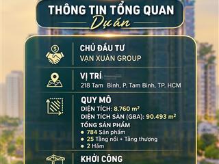 Căn hộ happy one elite  tam bình  2pn 2wc diện tích 66m2, giá 3,9 tỷ  sở hữu lâu dài