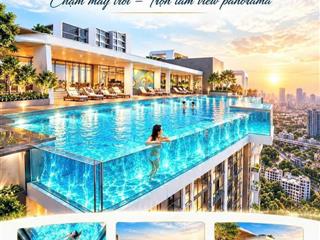 Bán căn hộ happy one elite  căn hộ cao cấp, giá chỉ từ 59,8tr/m2 tại thủ đức  booking 50 triệu