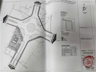 Bán đất thương mại dịch vụ 5260m2 tại trần nhân tông, quảng cư, sầm sơn, thanh hóa