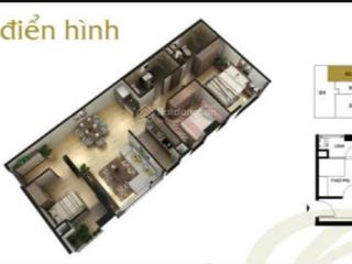 Bán căn hộ 3pn chung cư the nestar 83 hào nam, sổ đỏ, full nội thất siêu đẹp