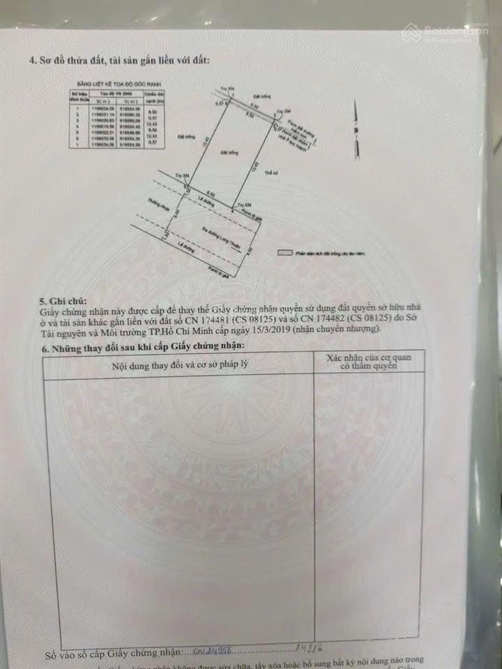 Lô siêu phẩm tại long thuận long phước q9