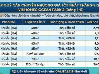 Sở hữu thấp tầng vinhomes ocean park 2 giá chỉ từ 6,9 tỷ sẵn sổ giao dịch. 0961 522 ***