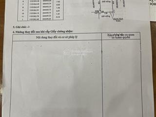 Bán đất hẻm xe hơi 468 tân hòa đông, p btđ, bình tân, dt 6x11m, giá 5.5 tỷ
