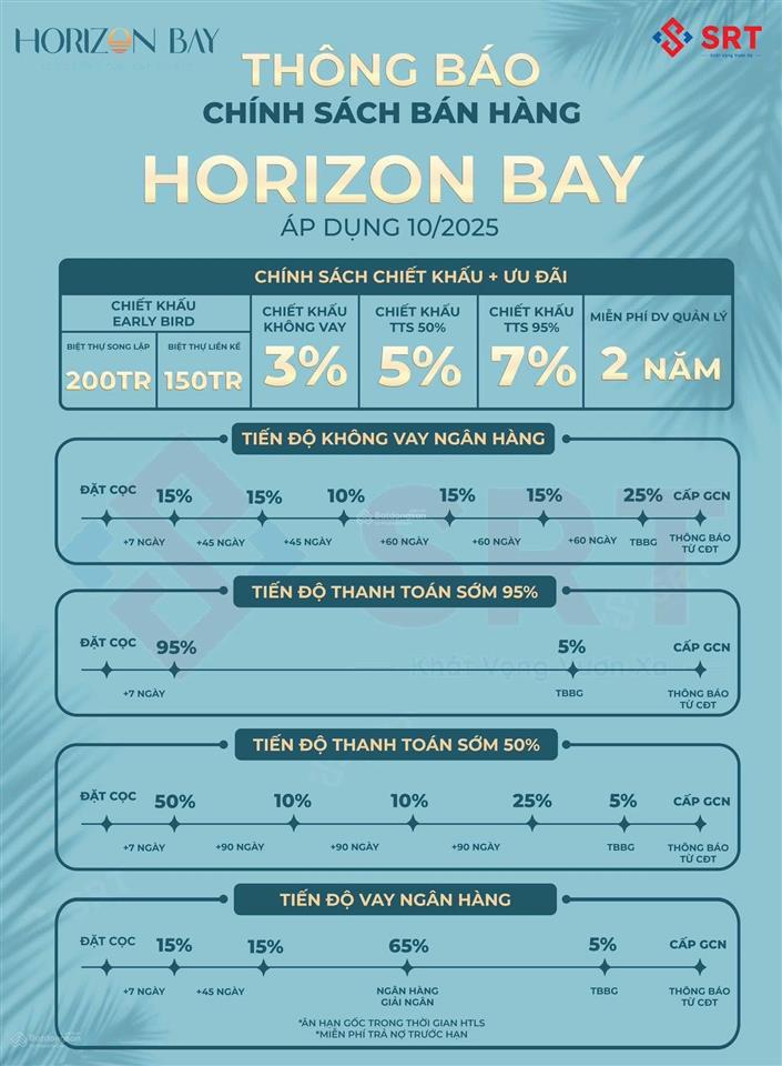 Bán biệt thự/liền kề mặt biển hạ longliền kề dự án 20 tỷ đô vin hạ long xanh giá rẻ. nhận nhà ngay