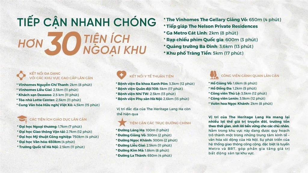 1 suất ngoại giao sở hữu liền kề the heritage 29 láng hạ. tài sản truyền đời. giá lại tốt ạ