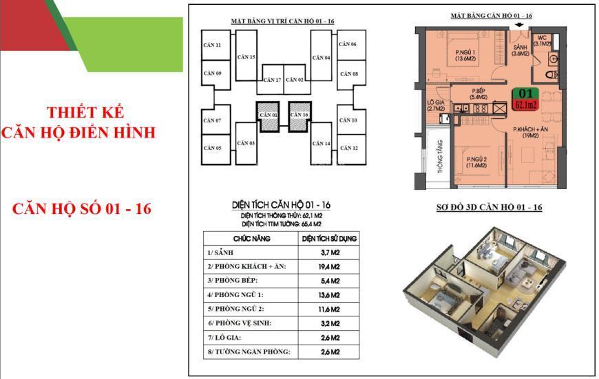 Giảm giá 1 tỷ, chỉ 3.9 chung cư 2 ngủ, 61m2 toà nhà housinco nguyễn xiển
