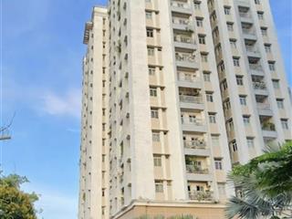 Căn hộ tầng trệt siêu rộng, giá siêu mềm, diện tích siêu to