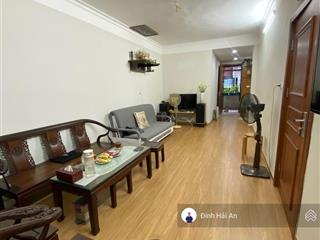 Đầu tư chờ dự án cải tạo! tập thể trung tâm hai bà trưng  sổ 38/65m2  giá 3.7 tỷ có thương lượng