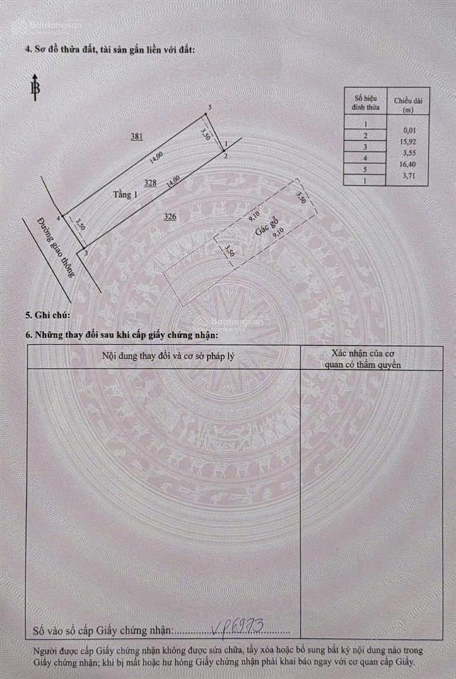Bán nhà lầu p. tân phong gần chợ phúc hải đường xe hơi, dt 60m2, 3,2 tỷ,  0906 694 ***