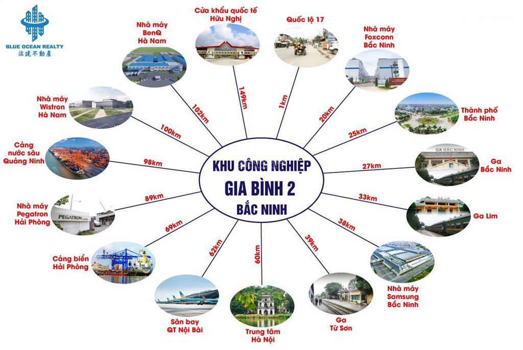 Cđt bán đất xd nhà máy tại kcn gia bình 2  bắc ninh. dt 1.2ha. gía 3,67 triệu/m2