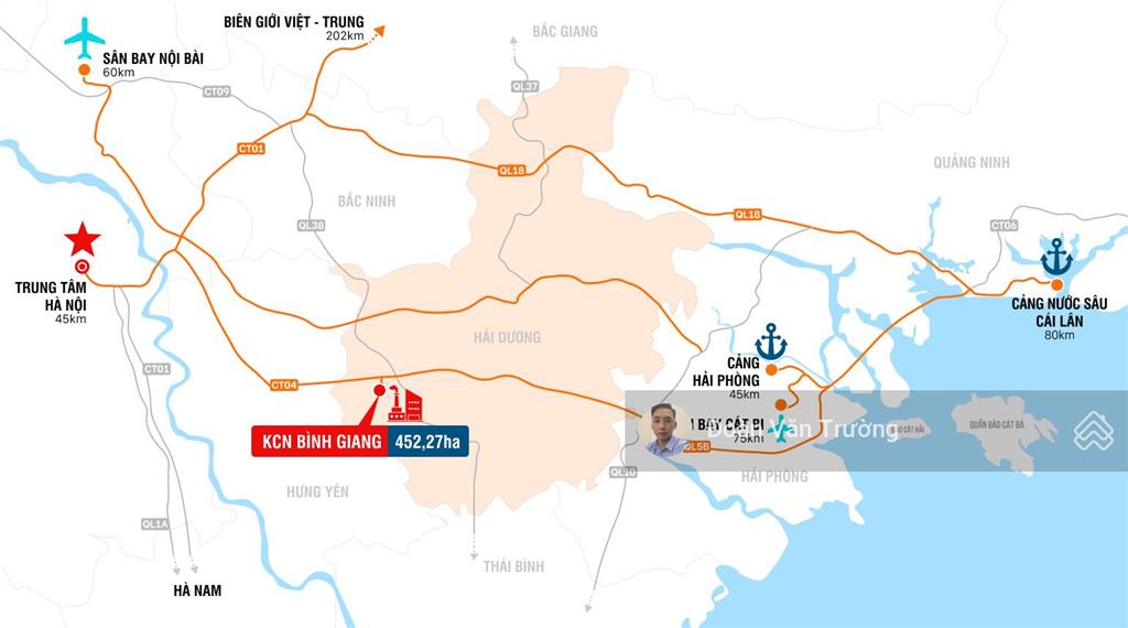 Cđt mở bán đất xd nhà máy trong kcn bình giang tp hải phòng , mặt đường 5a. diện tích từ 1ha