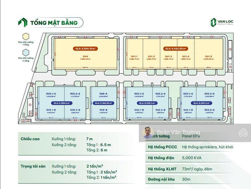 Cho thuê kho xưởng trong kcn đồng văn 3 mở rộng. diện tích từ 1600m2 trở lên. giá từ 102.880đ/m2/th